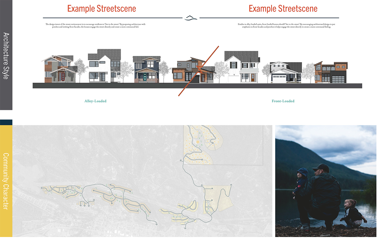 Project photo