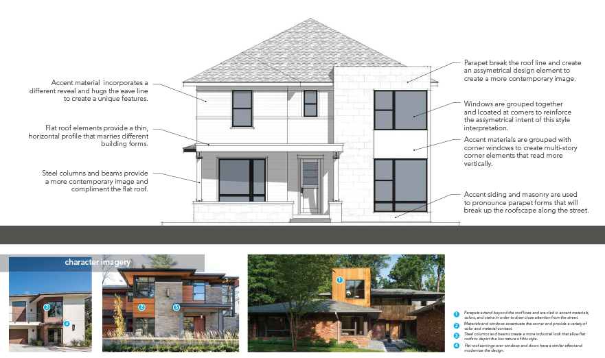 Project photo